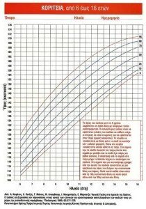 yh-kor-6-16Pic0058-216x300